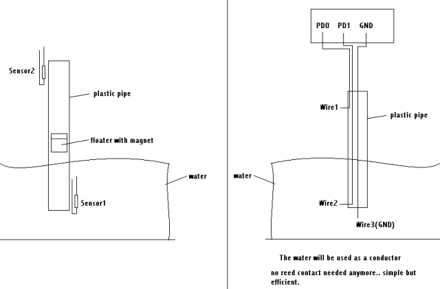 Schematics2